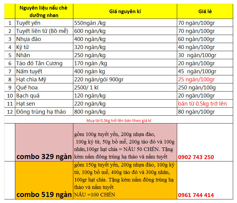 bảng giá chè tuyết liên tử