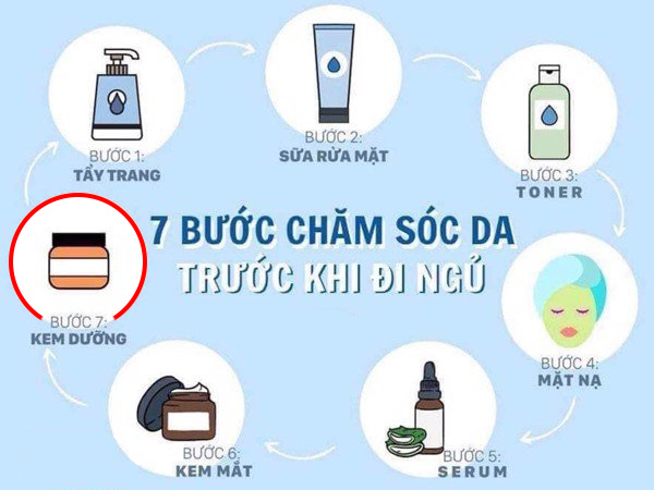 Các bước dưỡng da ban đêm